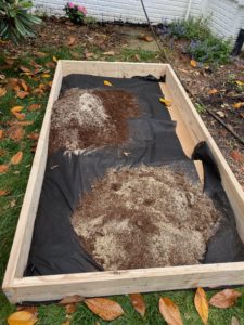 Soil mixture for raised garden bed