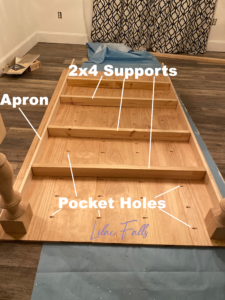 build farmhouse table parts diagram